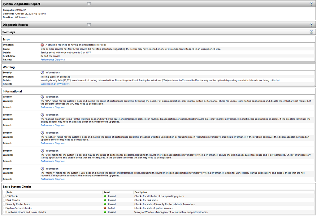 CPU Display Code - Microsoft Apps