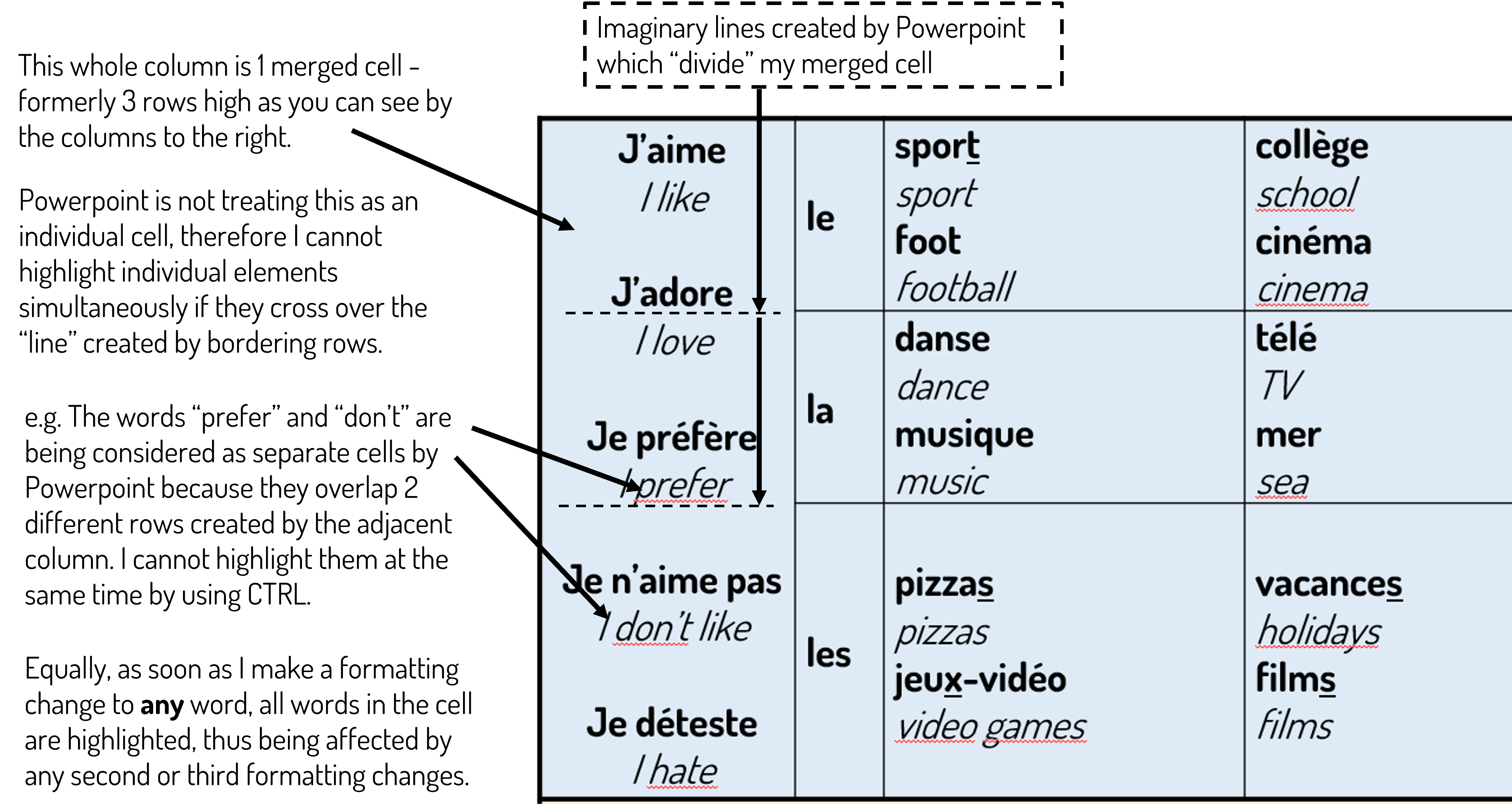 powerpoint-highlighting-all-text-in-a-cell-in-a-table-when-changing