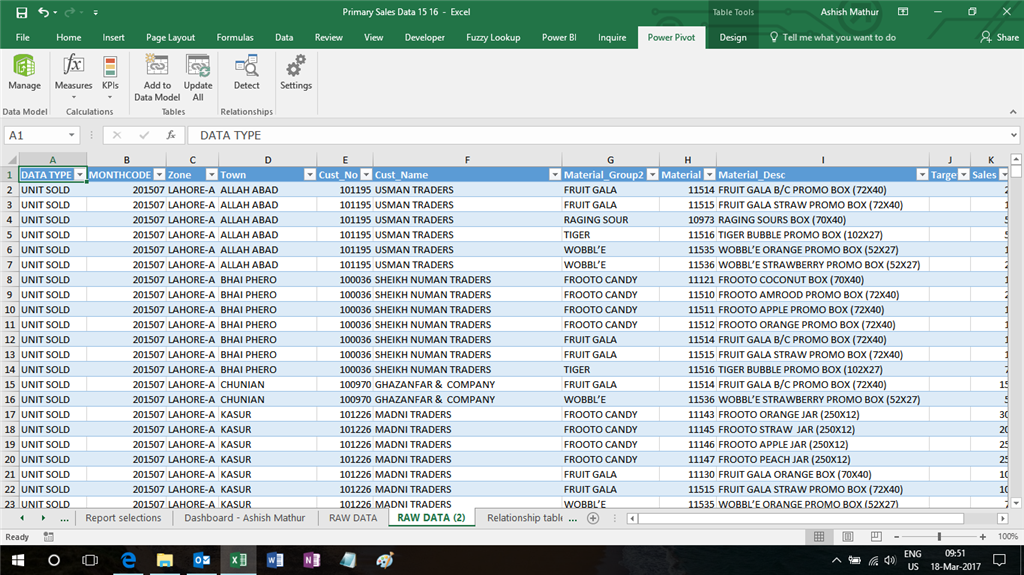 Pivot Table Dashboard how to bring columns Tgt Ach LastYear Growth YTD ...