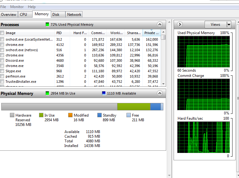 Increasing Ram without Msconfig (Or msconfig help) - Microsoft Community