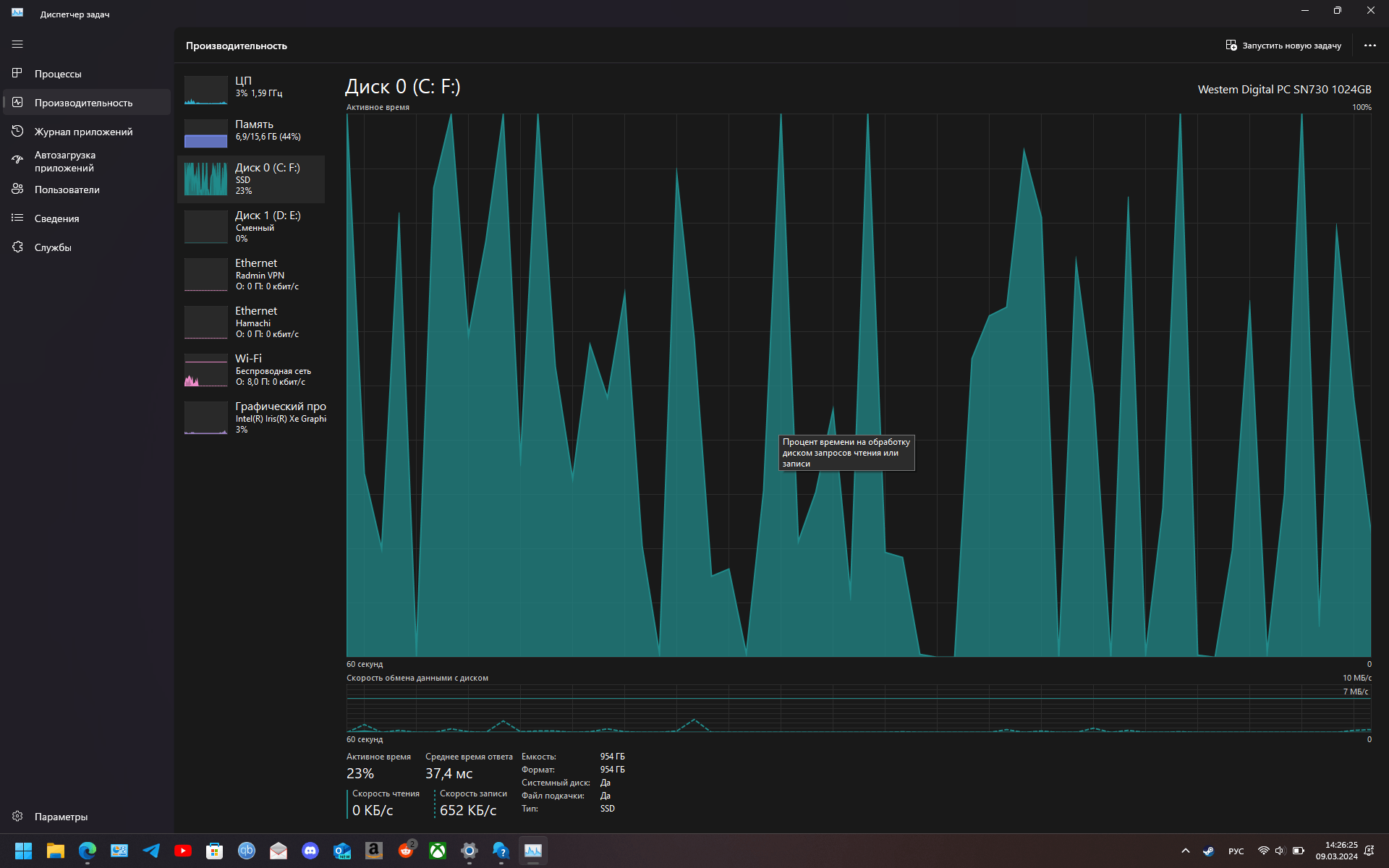 ssd грузит на 100% - Сообщество Microsoft