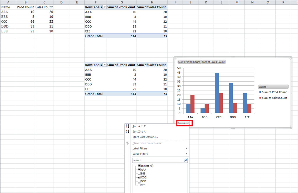 Need to create PIVOT chart using selected rows - Microsoft Community