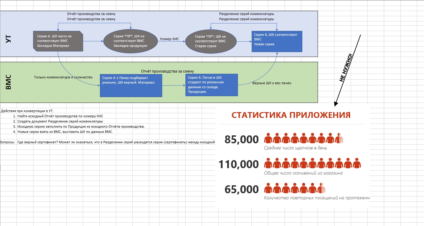 Excel Надстройка Социальный граф мешает. - Сообщество Microsoft