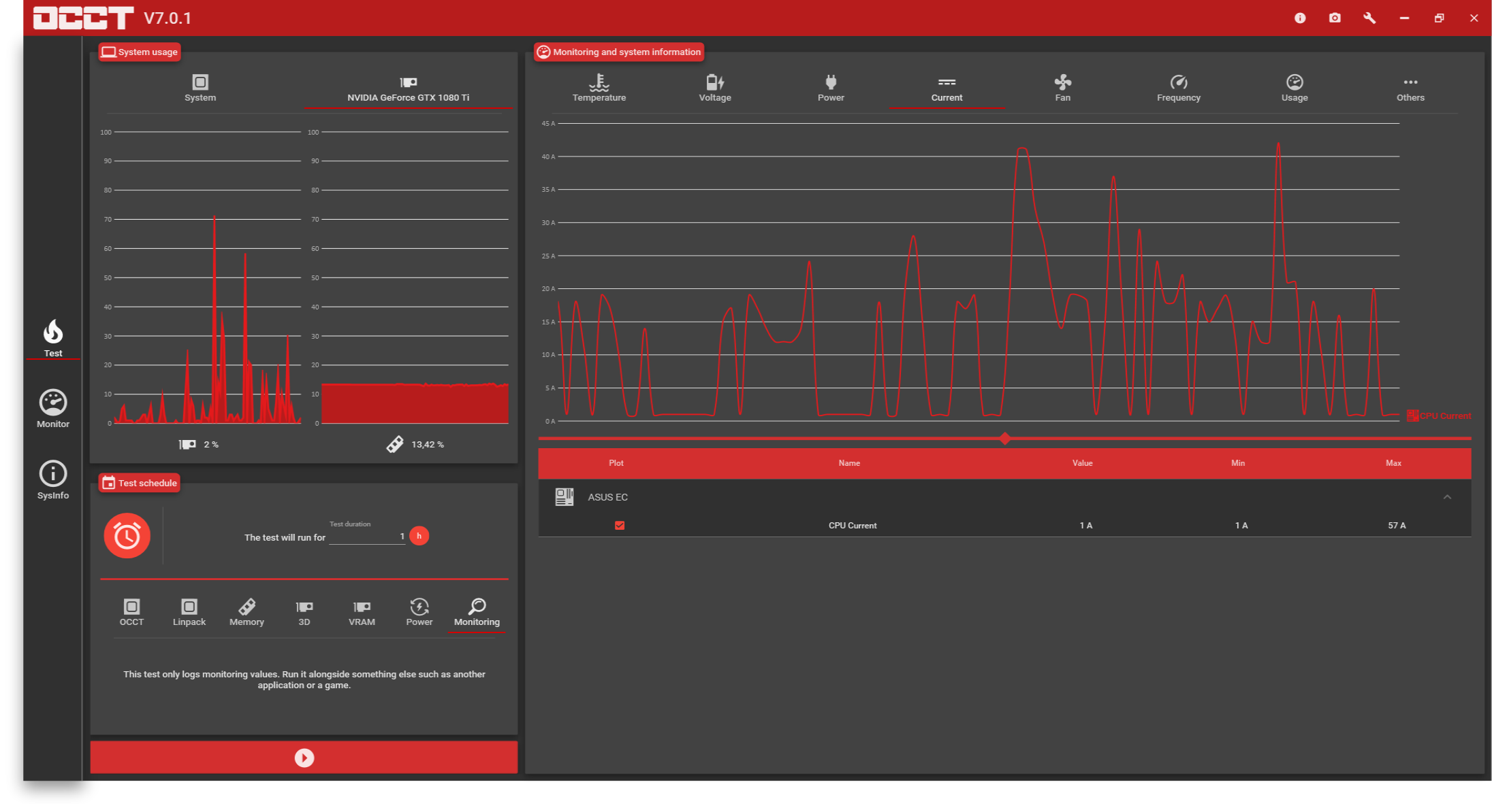 Ryzen 9 5900x temperature spikes - normal? - AMD Community