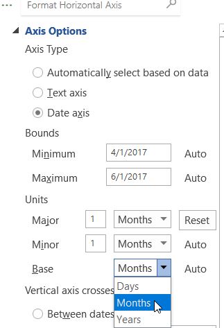 Office 365 Excel Chart - Format Horizontal Axis - Microsoft Community