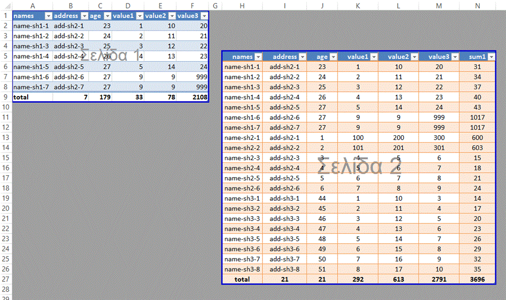 Repeat Table Header In Every Page While Printing In Excel Microsoft Community 3676