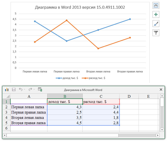 Работа с диаграммами в word