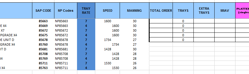 Vba To Copy Last Row Formulas Down To Match Pivot Data Rows Free Nude 