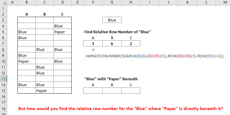 Find Relative Row Number with Condition Microsoft Community