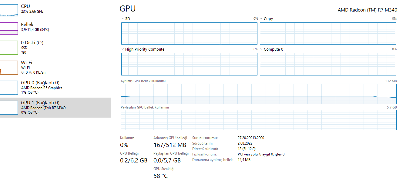 Amd r7 m340