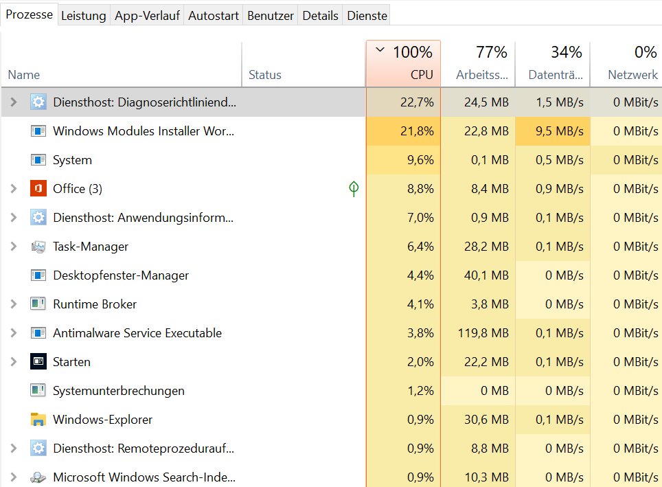 Cpu Auslastung Immer 100 Microsoft Community