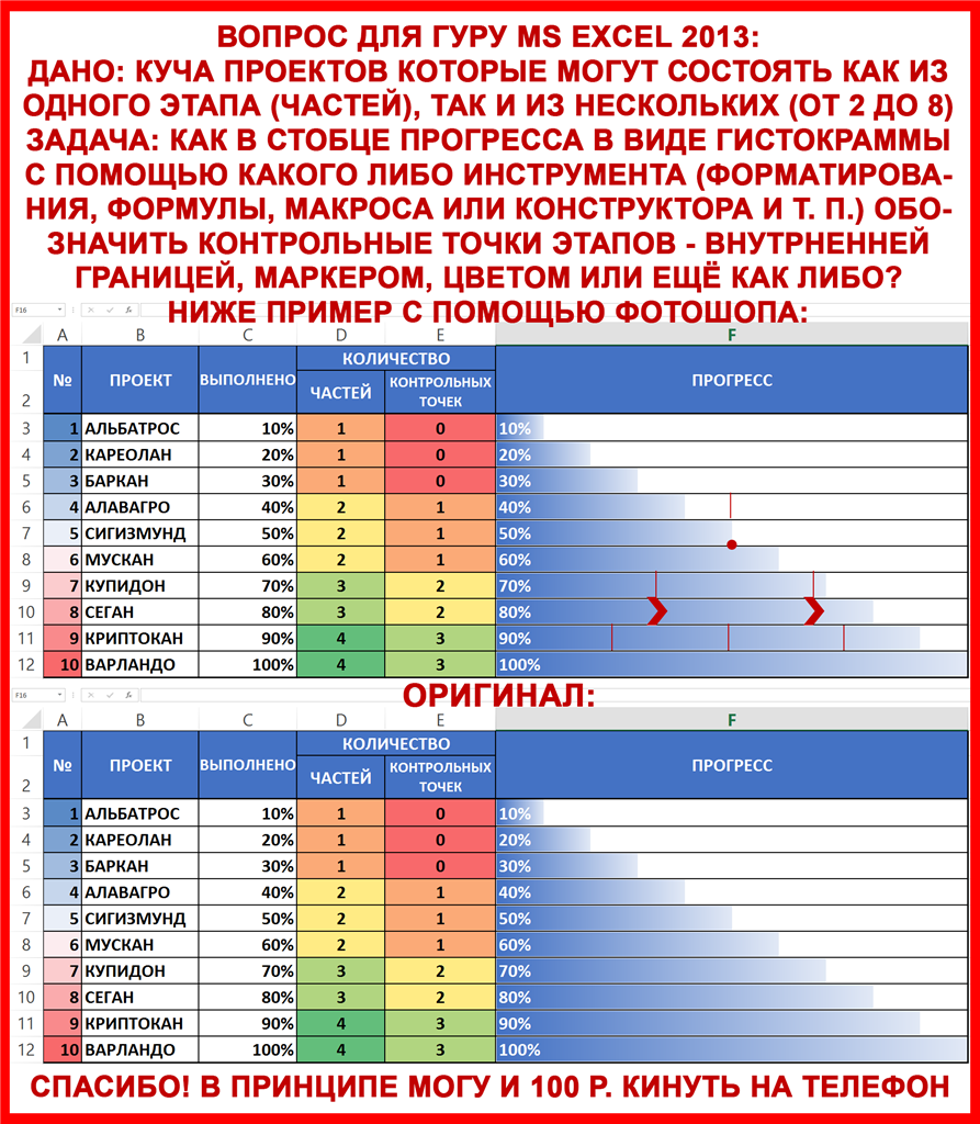 ВОПРОС ДЛЯ НАСТОЯЩИХ ГУРУ EXCEL 2013! ПОДСКАЖИТЕ - ОЧЕНЬ НУЖНО РЕШИТЬ -  Сообщество Microsoft