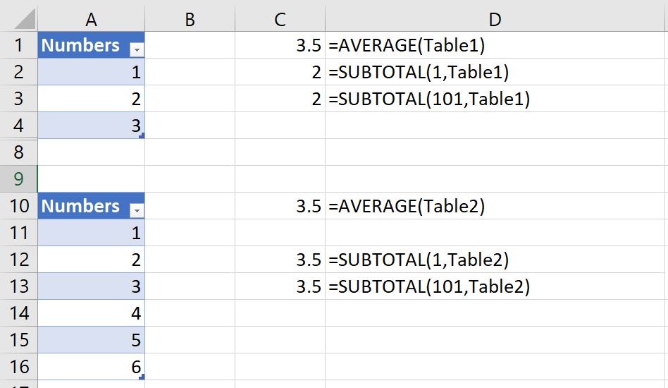 Filter In One Table Affects Subtotal In An Unrelated Table - Microsoft ...