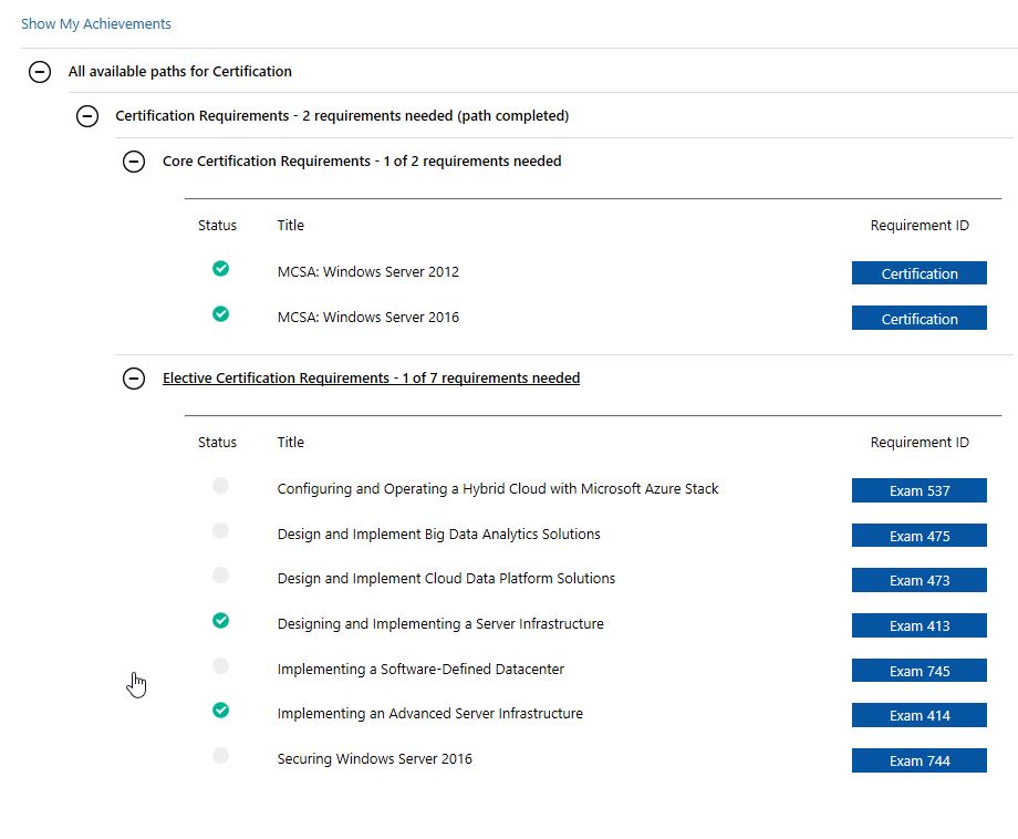 Earned Certificates Not Showing In Dashboard - Training, Certification ...