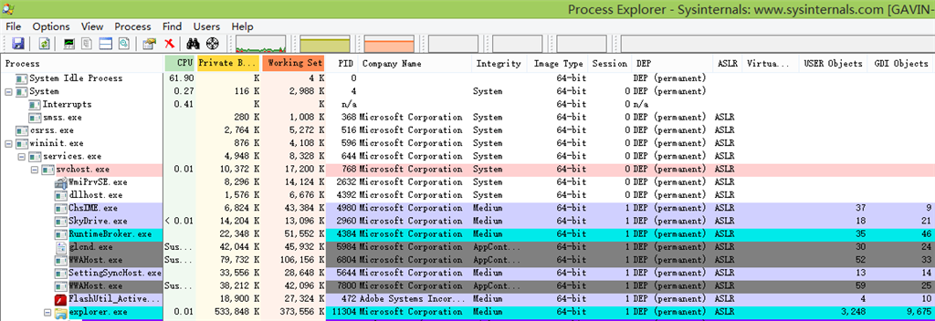 windows的进程监视器