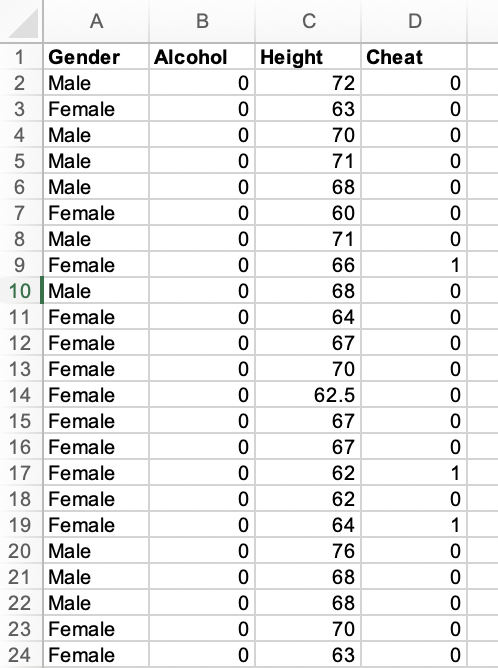 can you make a histogram in excel for mac