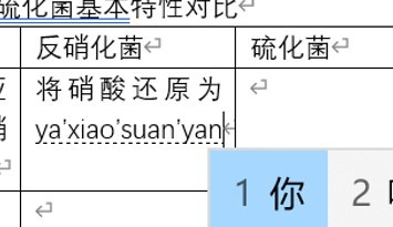 在word表格中用拼音输入法输入汉字时经常遇到 中断 的问题 Microsoft Community