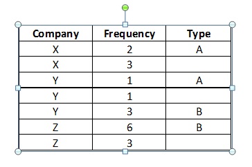 How to use function in Criteria in SumIf function - Microsoft Community