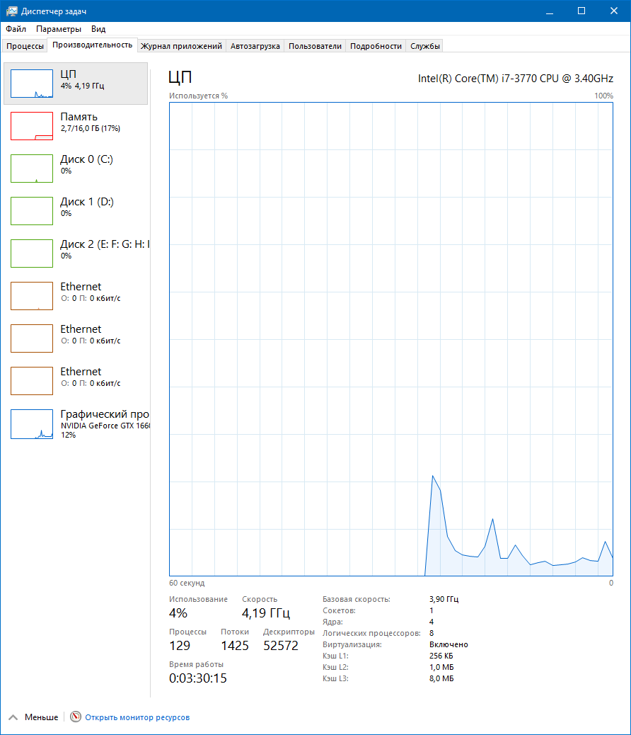 Когда открываю диспетчер задач цп падает. Intel Core i5 7600 диспетчер задач. Intel-Core i7 - 12700 диспетчер задач. Частота процессора в диспетчере задач. Мониторинг в диспетчере задач.