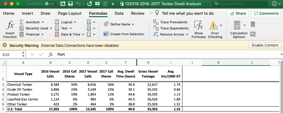 Excel for Mac External Data Connections Have Been Disabled - Microsoft ...