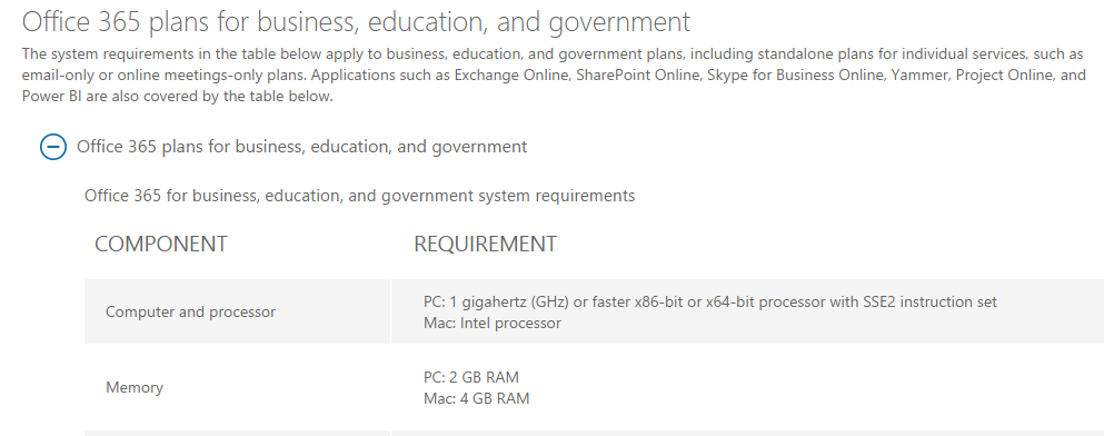 Office 365 System Requirements (Memory) - Microsoft Community