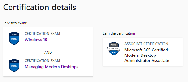 MD-100 Pass Guarantee