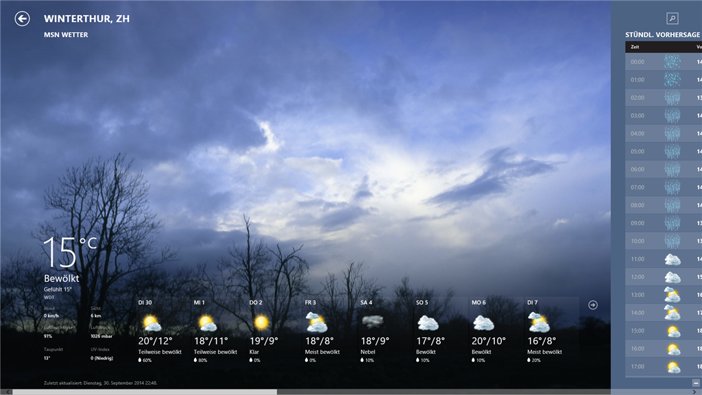 Accuweather тольятти. Msn погода. Прогноз погоды фон. МСН weather. Windows 8 погода.