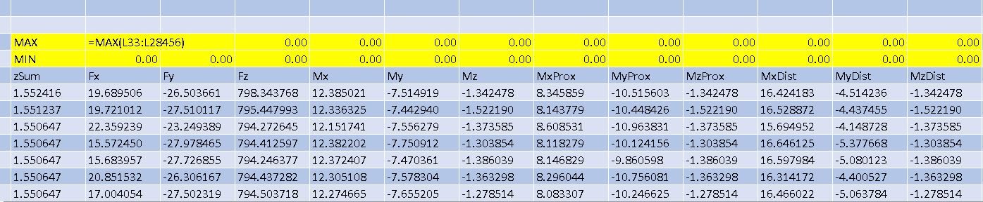 MAX or LARGE functions not working with derived values - Microsoft  Community Hub