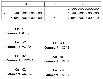 Excel Calculation Error Microsoft Community