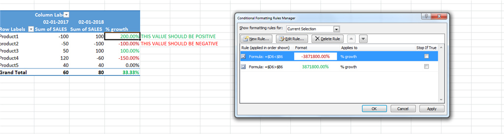 Excel Pivot Difference with negative value Office 2016 for Mac