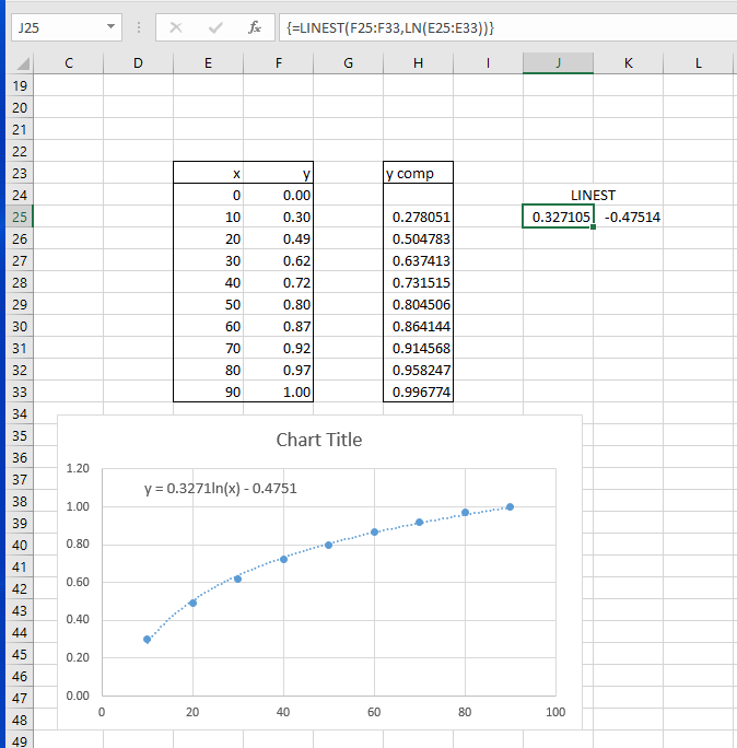 logarithmic-trendline-microsoft-community