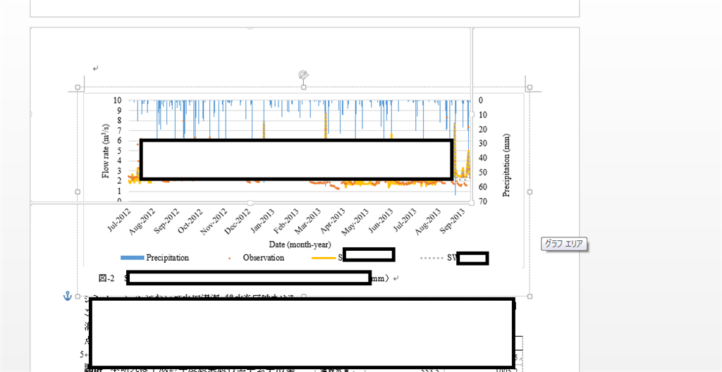 Wordにおけるグラフとテキストボックスのグループ化について Microsoft コミュニティ