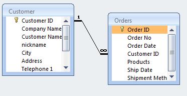 MS Access 2007, relationship between 