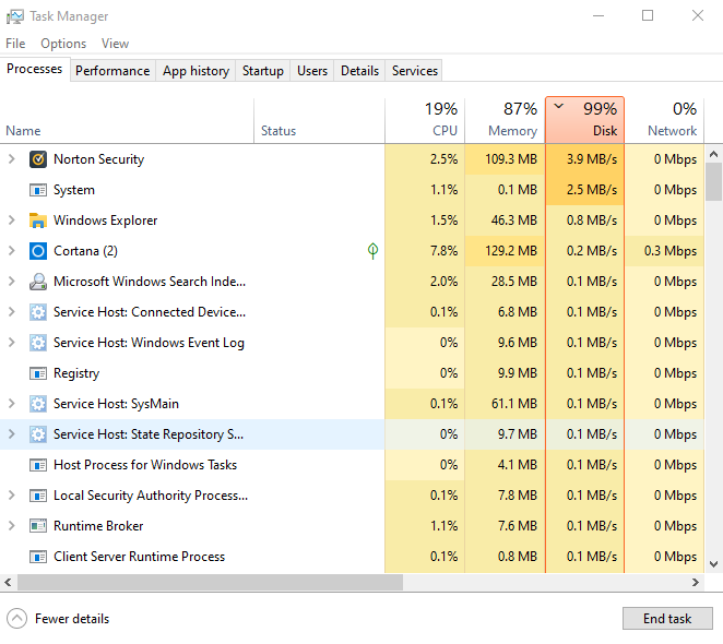 100% Disk Usage / Memory Usage with barely anything running - Microsoft ...