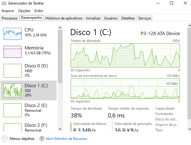 Valorant em manutenção? Saiba verificar quando o jogo volta ao ar