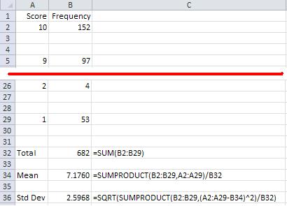 How to calculate the STDEV for a range of scores? - Microsoft Community