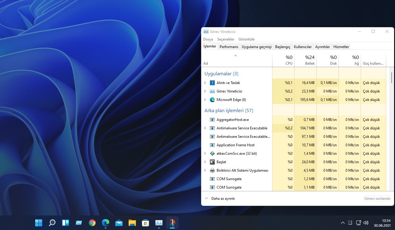 CPU Utilization windows 11 - Microsoft Community