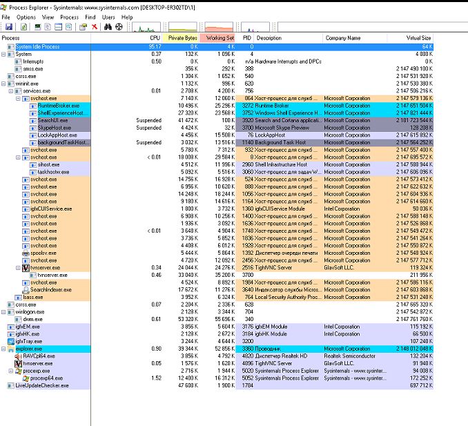 Excel не выгружается из памяти при закрытии