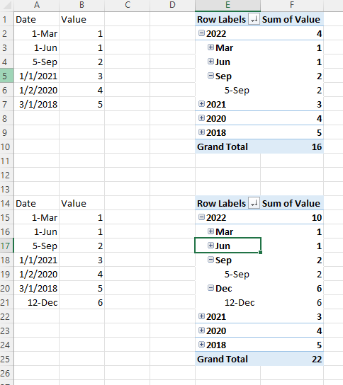 How Can I Add New Fields To A Drop Down List In Excel Microsoft   Deb417d2 16a2 4d55 B019 A5da79b62b09