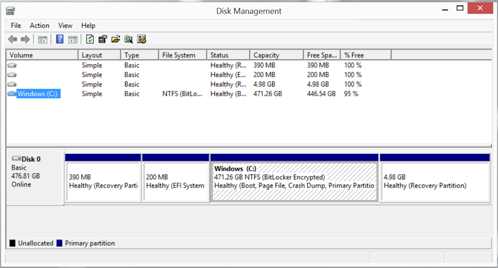 c for windows 8.1 How to partition c drive in windows 8. 1 without formatting.