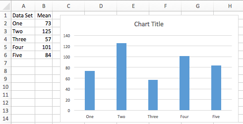 How to reorder histogram bar on excel 2016 - Microsoft Community