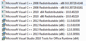 Visual C Redistributable 15 Download Error Microsoft Community