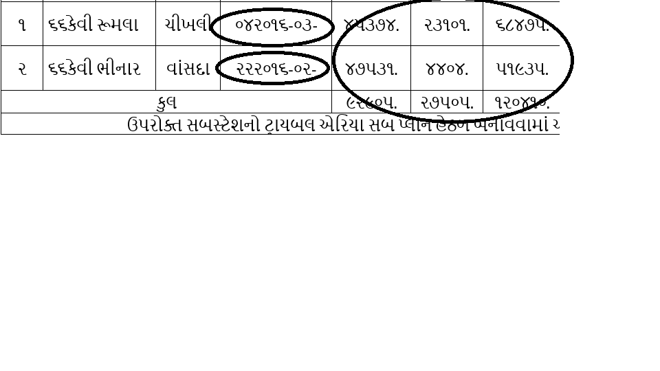 Gujarati font for microsoft word 2007