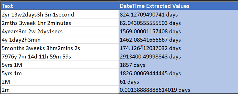 Excel Convert Datetime Text To Date