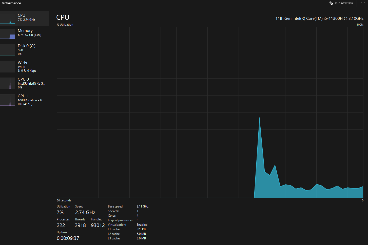 I do get fps drops in-games even though my specs are enough 