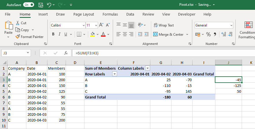 Excel Pivot Table Grand Total Row while using Difference From in Value ...