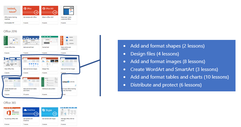 6 New Courses To Expand Your Office Skills Microsoft Community