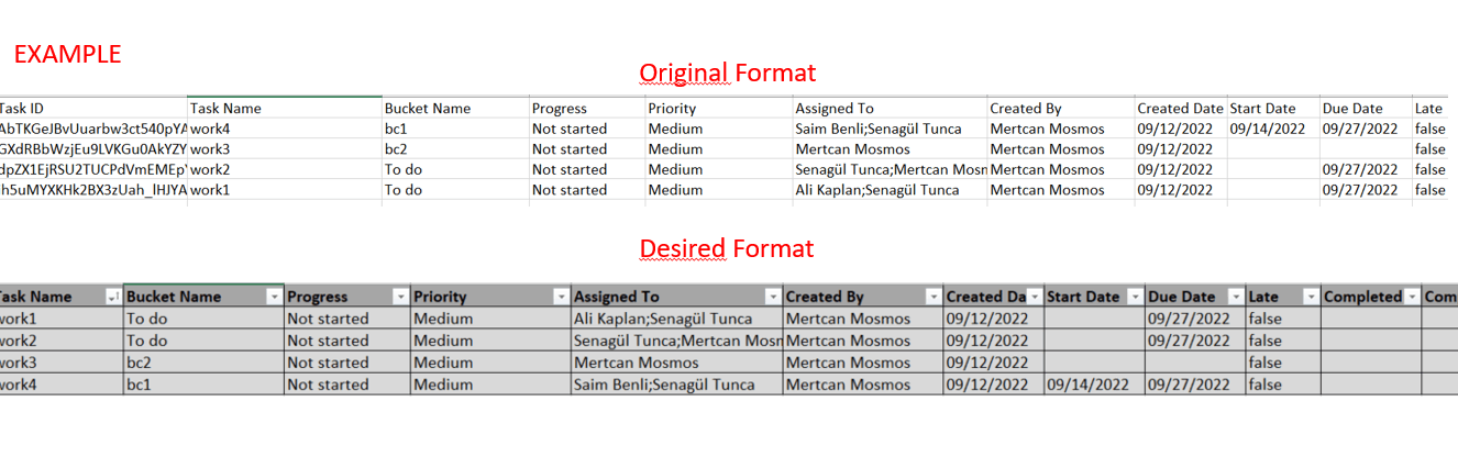 organize-tasks-and-coordinate-your-team-with-microsoft-planner
