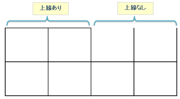 エクセルで作成した表組の罫線が改ページの上下で ところどころ途切れてしまいます マイクロソフト コミュニティ