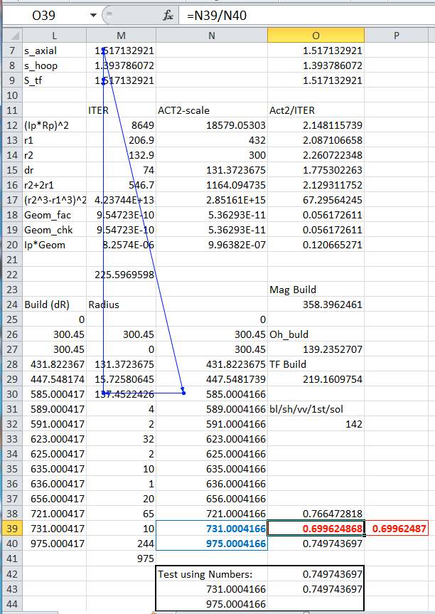 Simple Math ERROR in Excel when iterative calculation of sheet